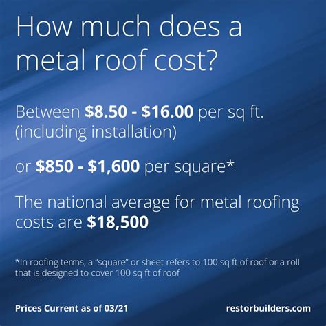 metal roofing price per sheet|metal roof replacement cost.handymanlocalkd.com.